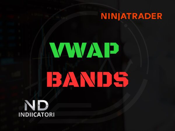 VWAP BANDS